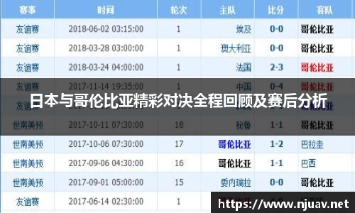 日本与哥伦比亚精彩对决全程回顾及赛后分析