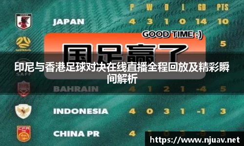 印尼与香港足球对决在线直播全程回放及精彩瞬间解析