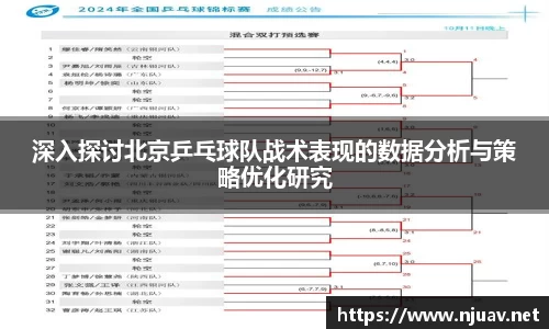 深入探讨北京乒乓球队战术表现的数据分析与策略优化研究