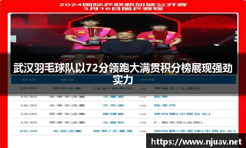 武汉羽毛球队以72分领跑大满贯积分榜展现强劲实力