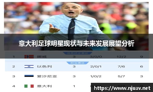意大利足球明星现状与未来发展展望分析