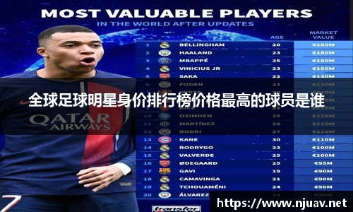 全球足球明星身价排行榜价格最高的球员是谁