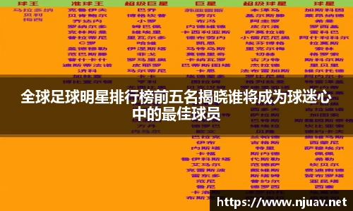 全球足球明星排行榜前五名揭晓谁将成为球迷心中的最佳球员