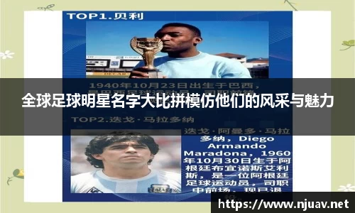 全球足球明星名字大比拼模仿他们的风采与魅力